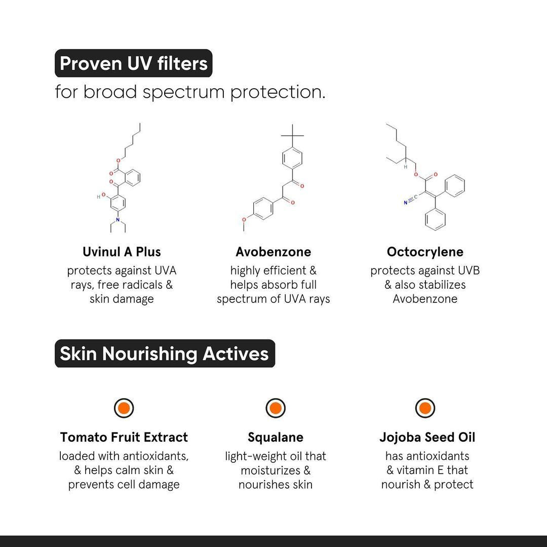 Minimalist Invisible Sunscreen SPF 40