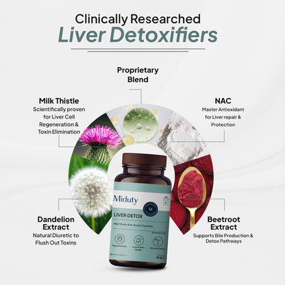 Miduty Liver Detox Supplement Milk Thistle with N-Acetyl Cysteine 900 mg | Natural Body Detox & Digestive Enzymes - Fatty Liver Care | Natural Detoxification Formula - 60 Veg Capsules