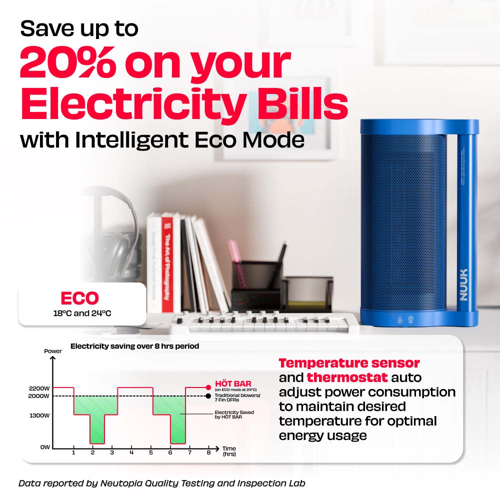 NUUK HOT BAR  2200W PTC SPACE HEATER WITH CERAMIC HEATING PLATE