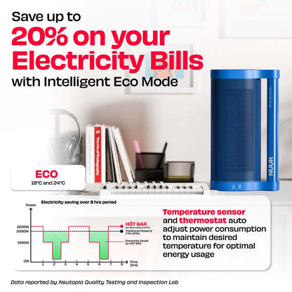 NUUK HOT BAR  2200W PTC SPACE HEATER WITH CERAMIC HEATING PLATE