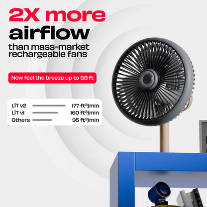 NUUK LIT v2  Table Top Fan with Mood Light