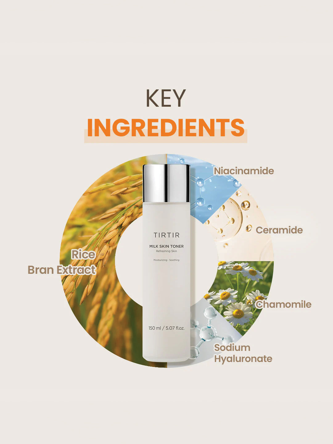 TIRTIR MILK SKIN TONER | TirTir at Broadway
