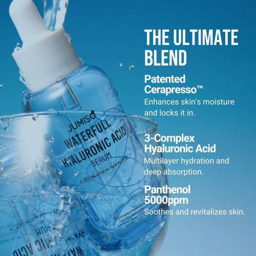 Jumiso Waterfull Hyaluronic Acid Serum 20 ml