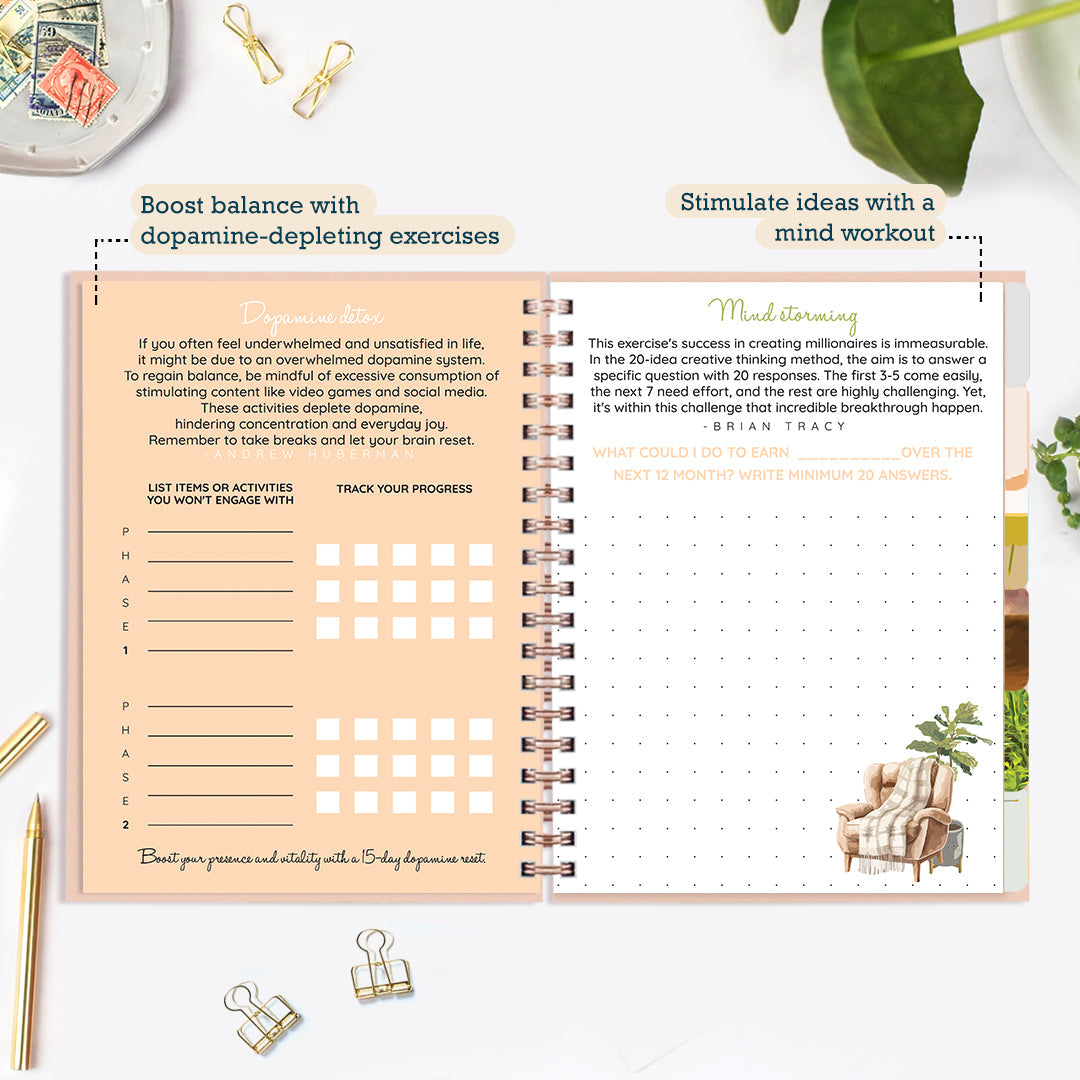 Limited Edition Undated Planner - Old Ways Don't Open New Doors