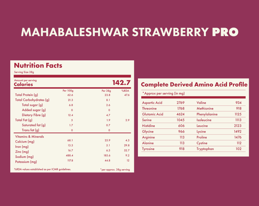 No-Nonsense Plant Protein - Mahabaleshwar Strawberry Pro | COSMIX at Broadway