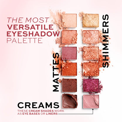 Makeup Revolution The Icon Palette | Makeup Revolution at Broadway