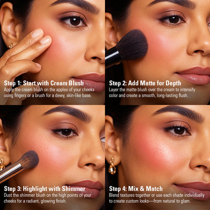 Makeup Revolution Blush Icon Palette | Makeup Revolution at Broadway