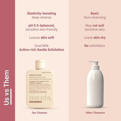 Jelliciously Clean pH 5.5 Gel Face Cleanser for Sensitive Skin