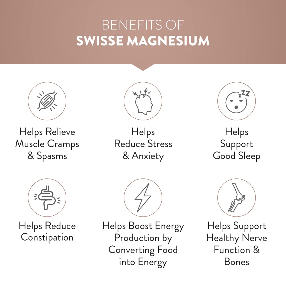 Swisse Magnesium 60 Tablets | Swisse at Broadway