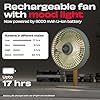 NUUK LIT v2  Table Top Fan with Mood Light