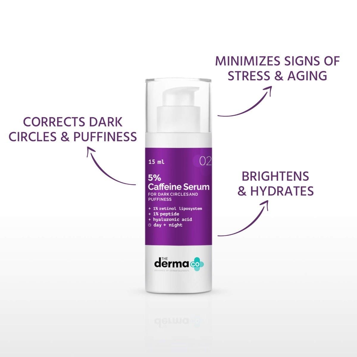 5% Caffeine Under Eye Serum