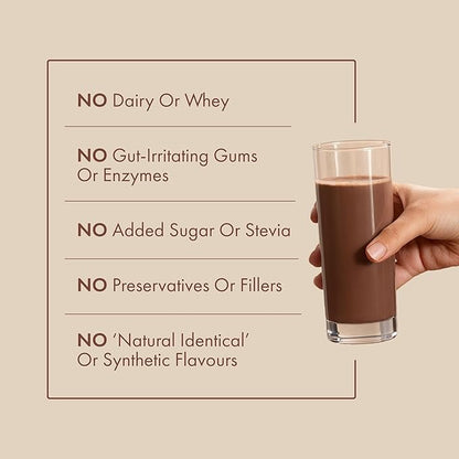 No-Nonsense Plant Protein PRO - MALNAD ARABICA COFFEE - 500g