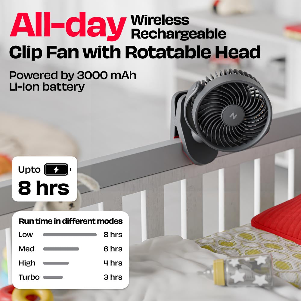 Personal Clip Fan with SharkGrip™ | KLĪP