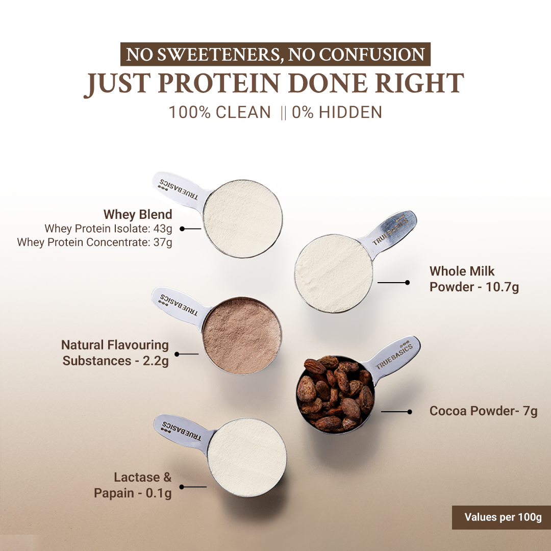 Clean Whey Protein Powder Blend