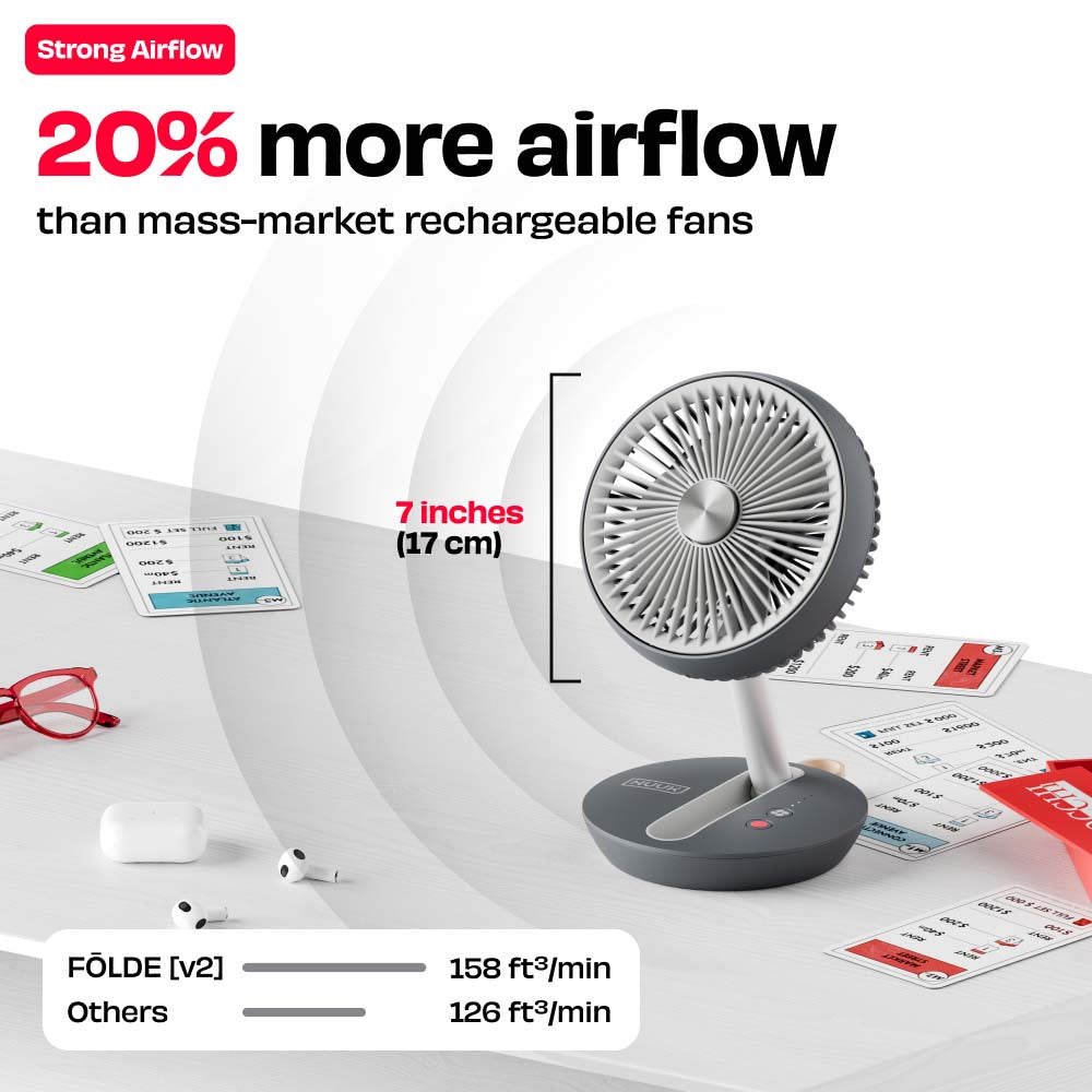 FOLDE v2 | All Day Wireless Rechargeable Folding Fan