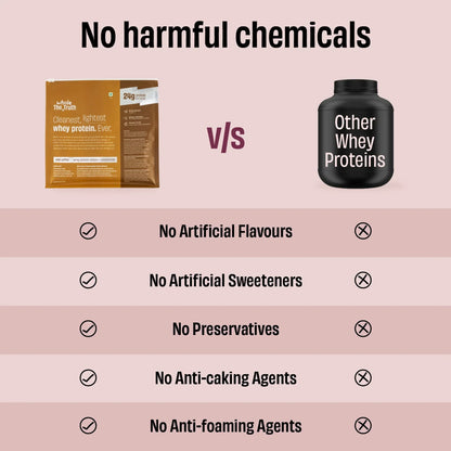 The Whole Truth 24g Whey Protein Isolate + Concentrate - 1kg | The Whole Truth Foods at Broadway