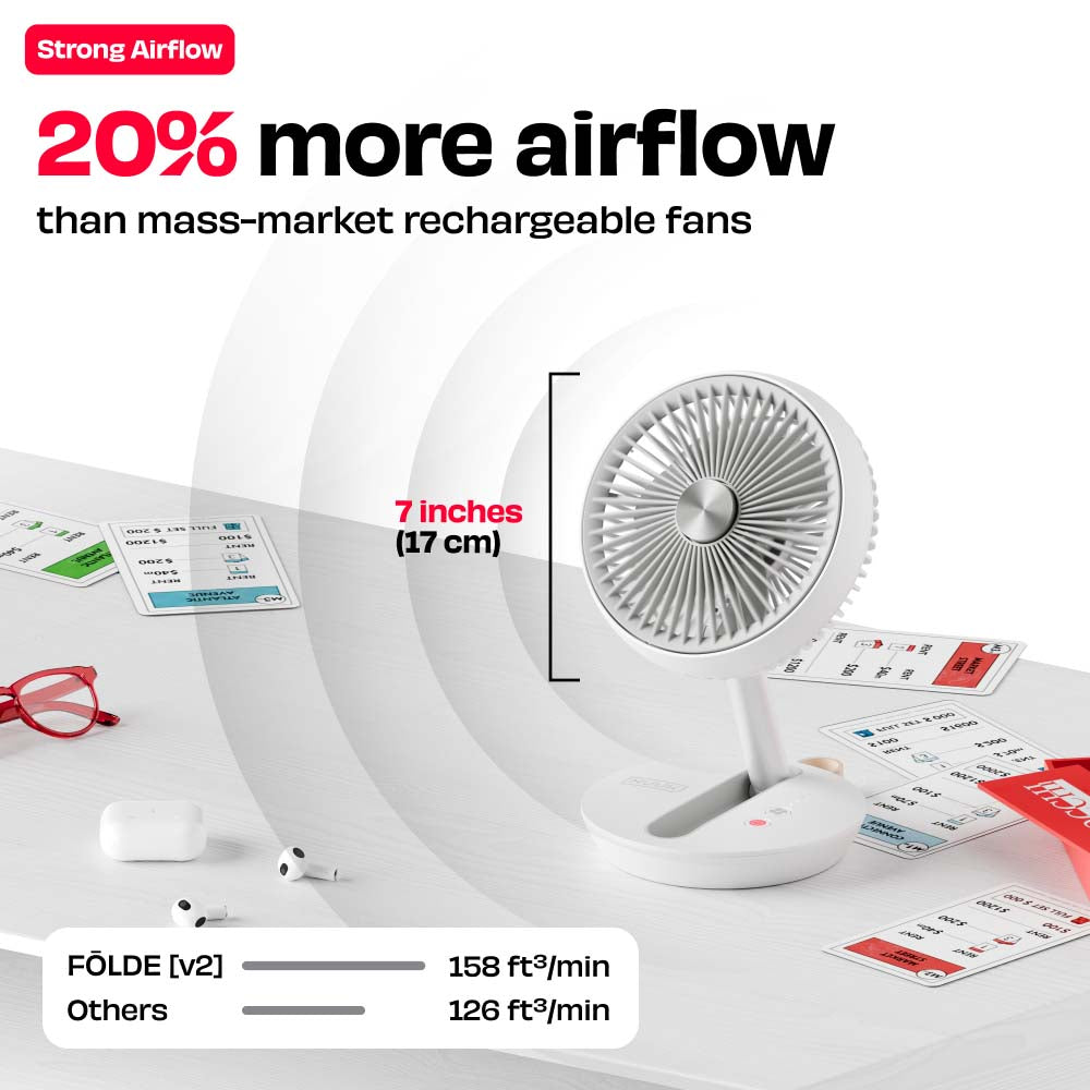 FOLDE v2 | All Day Wireless Rechargeable Folding Fan