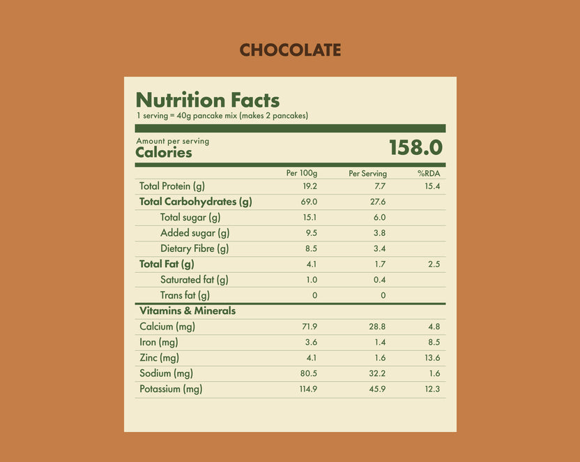 Cosmix No-Nonsense Plant Protein Pancakes - Chocolate Cake Brown | COSMIX at Broadway