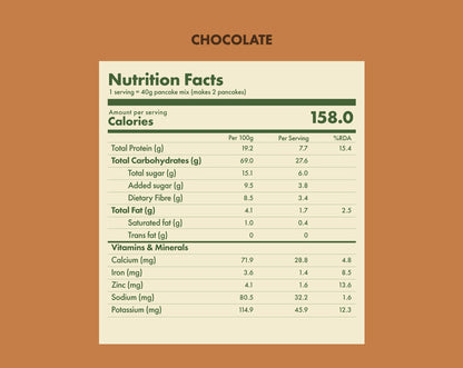 Cosmix No-Nonsense Plant Protein Pancakes - Chocolate Cake Brown | COSMIX at Broadway