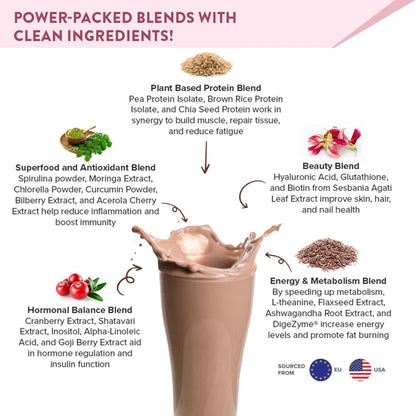 Plant Protein For Her Peanut Butter Chocolate (500Grm)