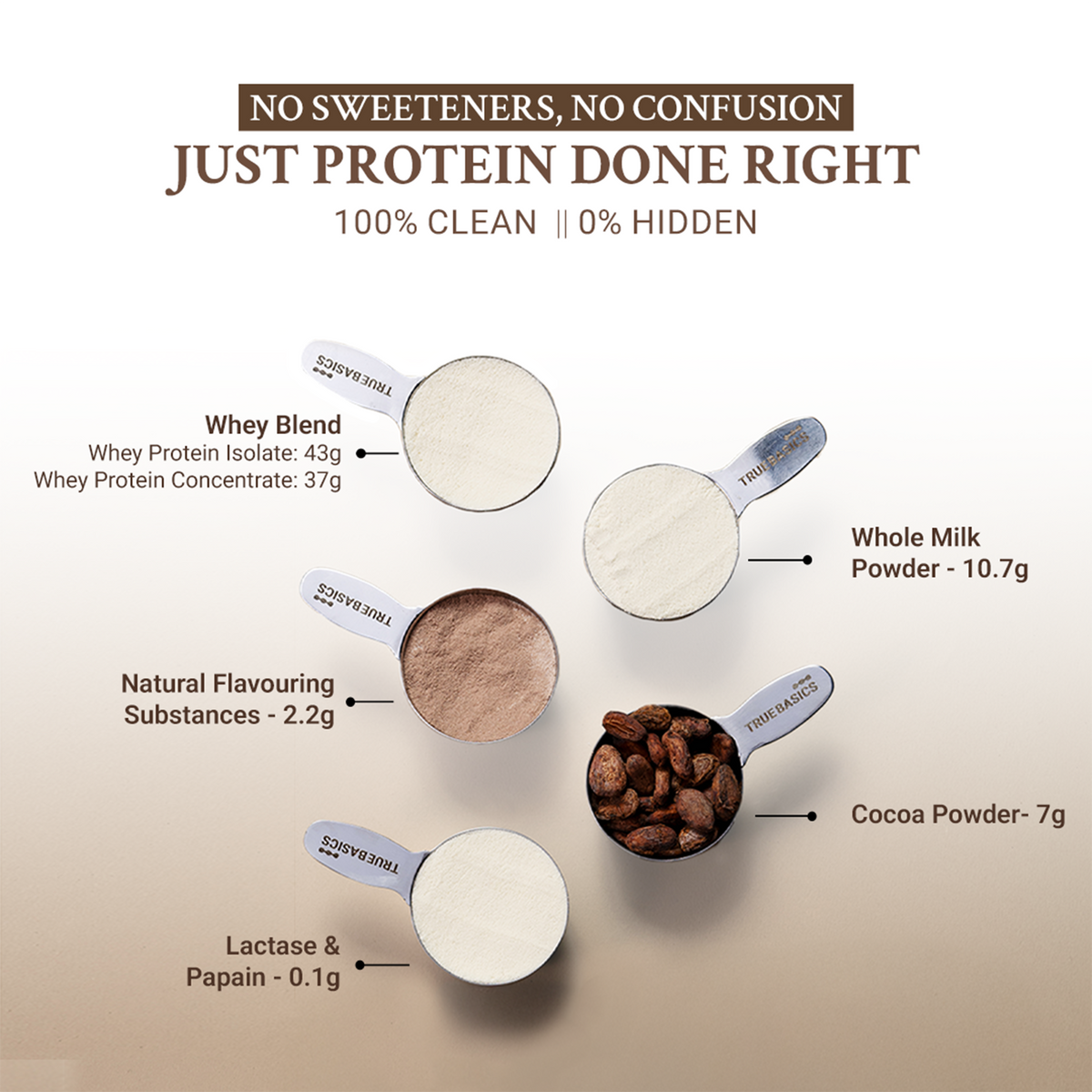 Clean Whey Protein Powder Blend