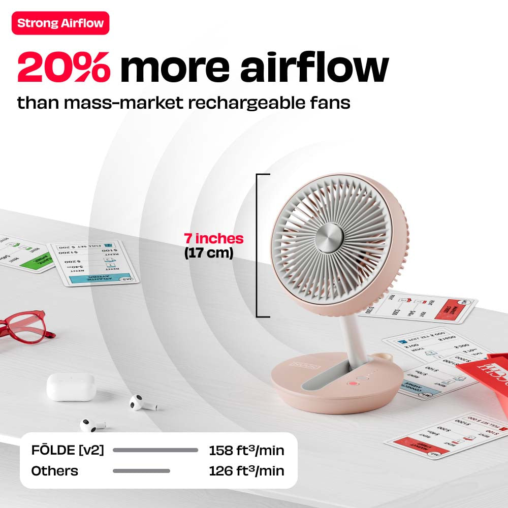 FOLDE v2 | All Day Wireless Rechargeable Folding Fan