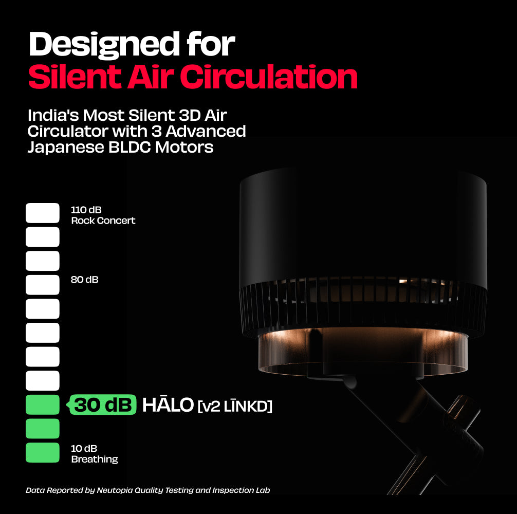 Nuuk Halo v2  3D Air Circulation Fan with Mood Lamp