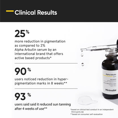 Minimalist Alpha Arbutin 02% Face Serum 30ml