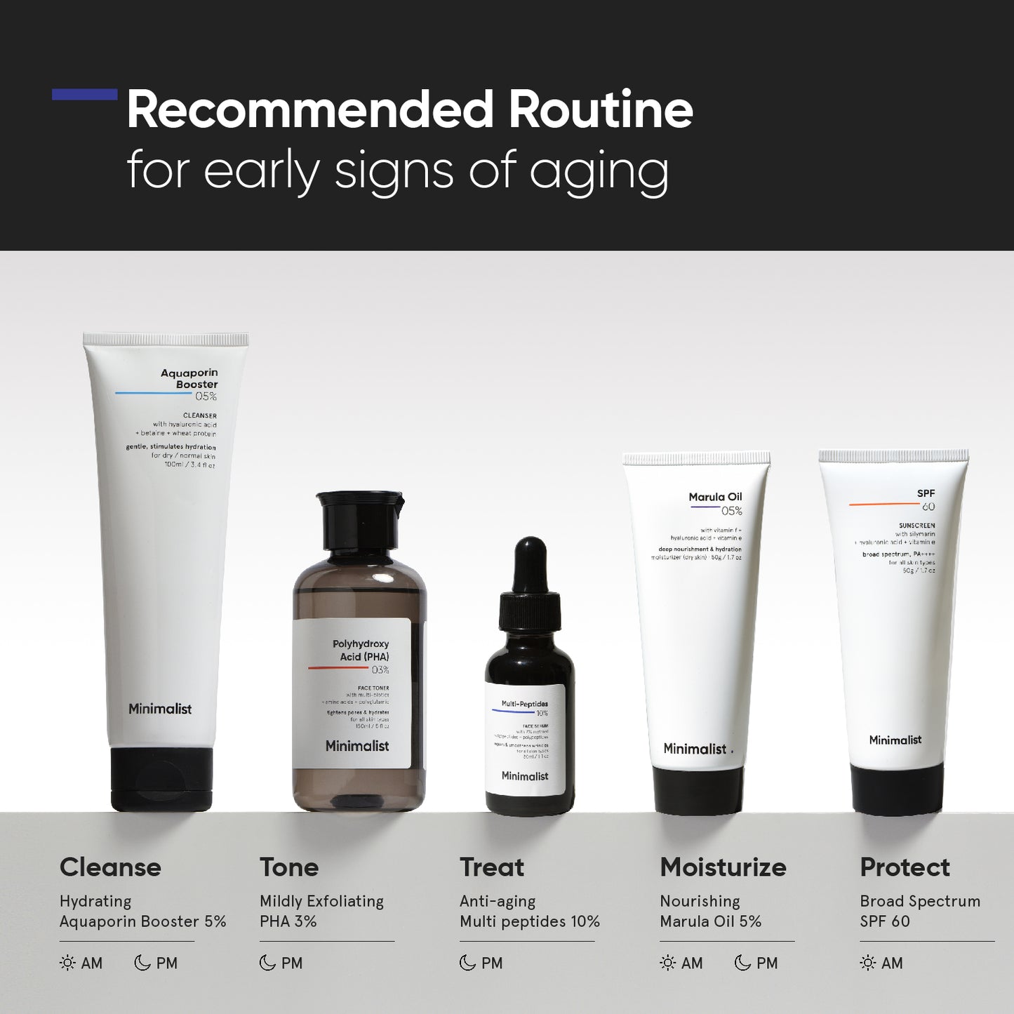 Minimalist Multi-Peptides 10% Face Serum 30ml