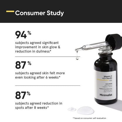 Minimalist Vitamin C + E + Ferulic 16% Face Serum 20ml