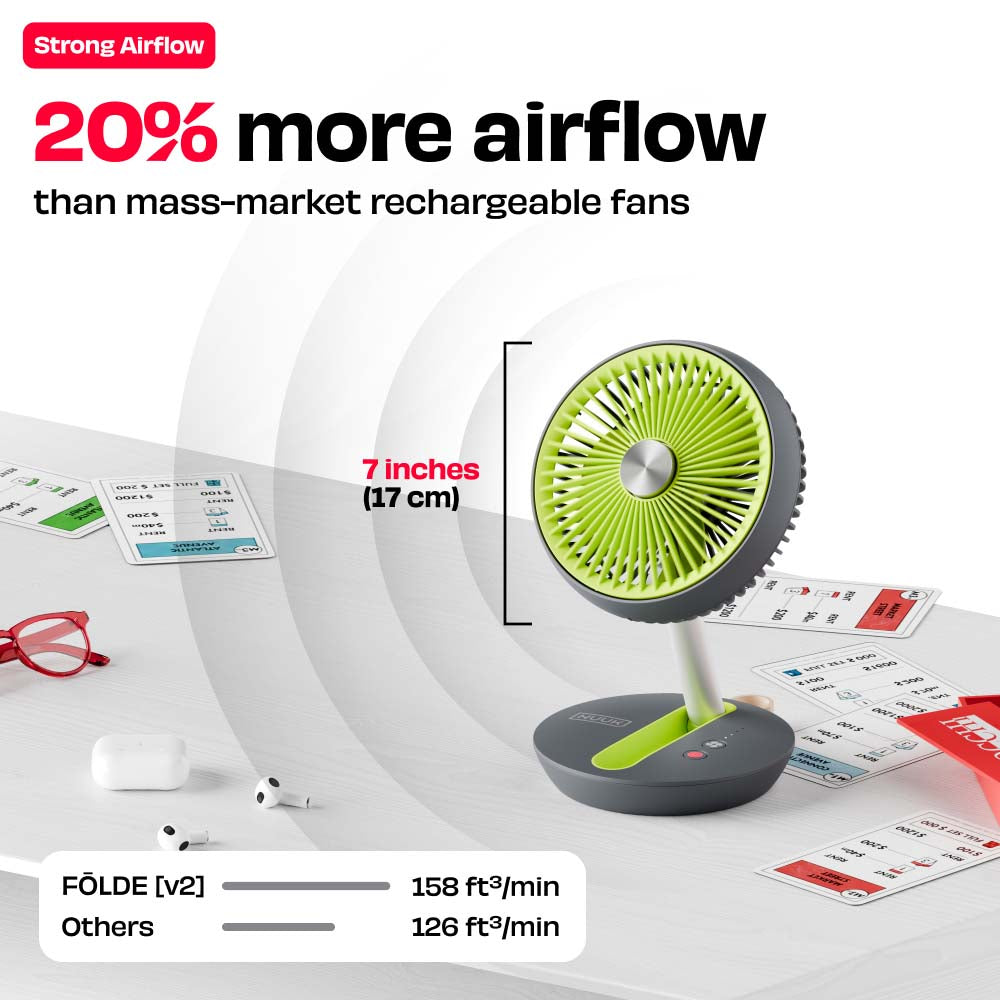 FOLDE v2 | All Day Wireless Rechargeable Folding Fan