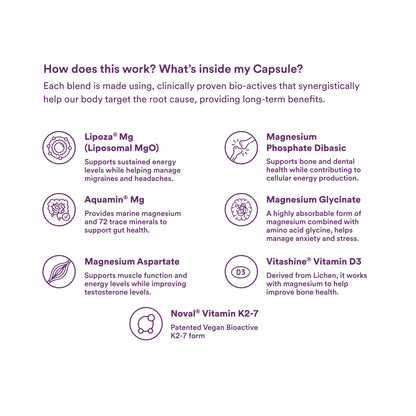 Origins Nutra Magnesium + D3 + K2 For Men