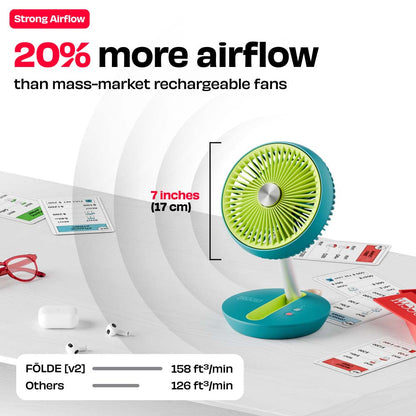 FOLDE v2 | All Day Wireless Rechargeable Folding Fan