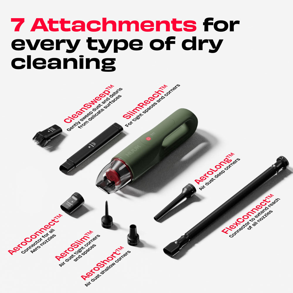 Nuuk REN GO  Portable Vacuum Cleaner