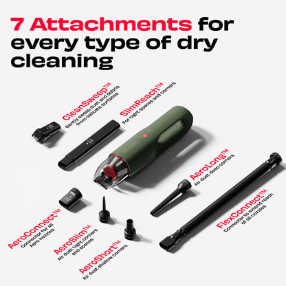 Nuuk REN GO  Portable Vacuum Cleaner