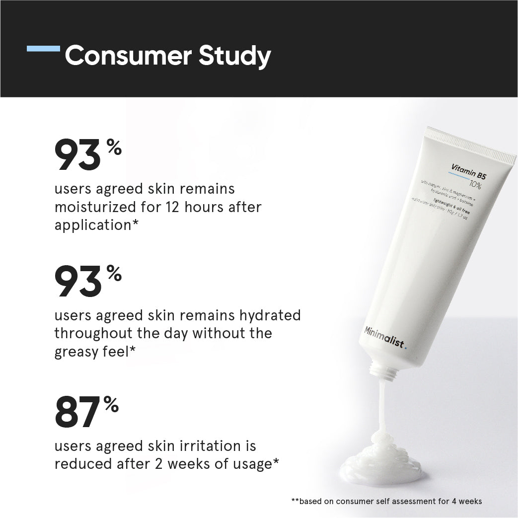 Minimalist Vitamin B5 10% Moisturizer 50g