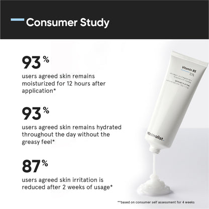 Minimalist Vitamin B5 10% Moisturizer 50g