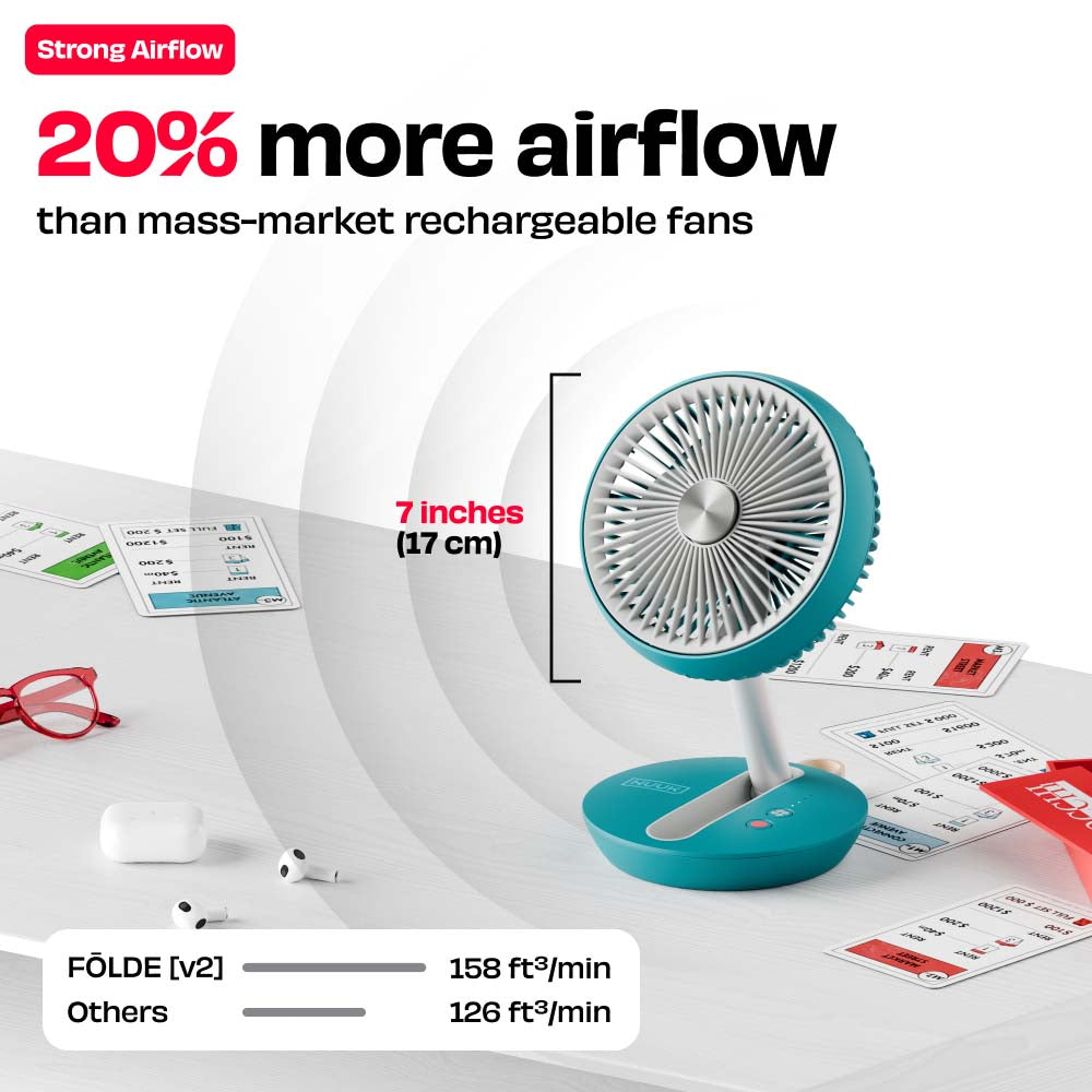 FOLDE v2 | All Day Wireless Rechargeable Folding Fan