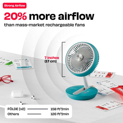 FOLDE v2 | All Day Wireless Rechargeable Folding Fan