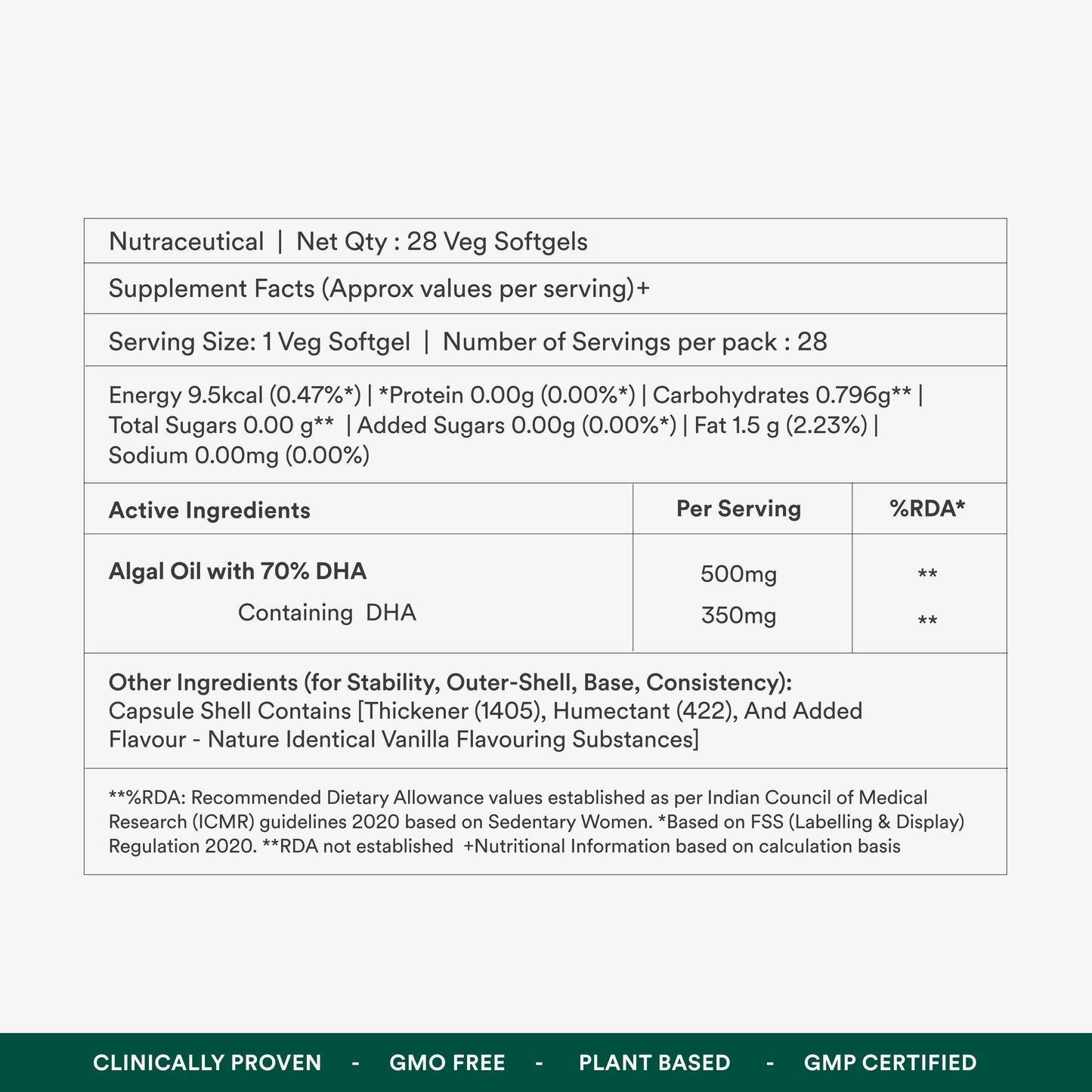 Origins Nutra DHA Algal Oil |Plant-Based High Strength 70% Omega 3 DHA, Improves Memory, Brain & Eye Health | Plant Based |GMP Certified | Non-GMO |For Men & Women | 28 Softgels. | Origins Nutra at Broadway