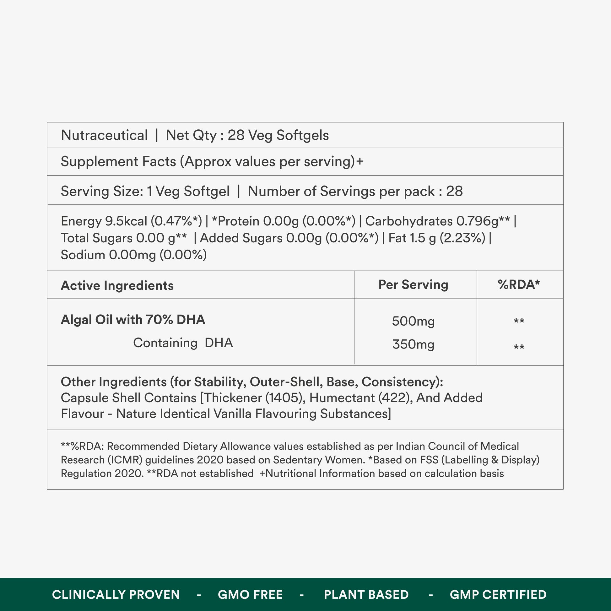 Origins Nutra DHA Algal Oil |Plant-Based High Strength 70% Omega 3 DHA, Improves Memory, Brain & Eye Health | Plant Based |GMP Certified | Non-GMO |For Men & Women | 28 Softgels. | Origins Nutra at Broadway
