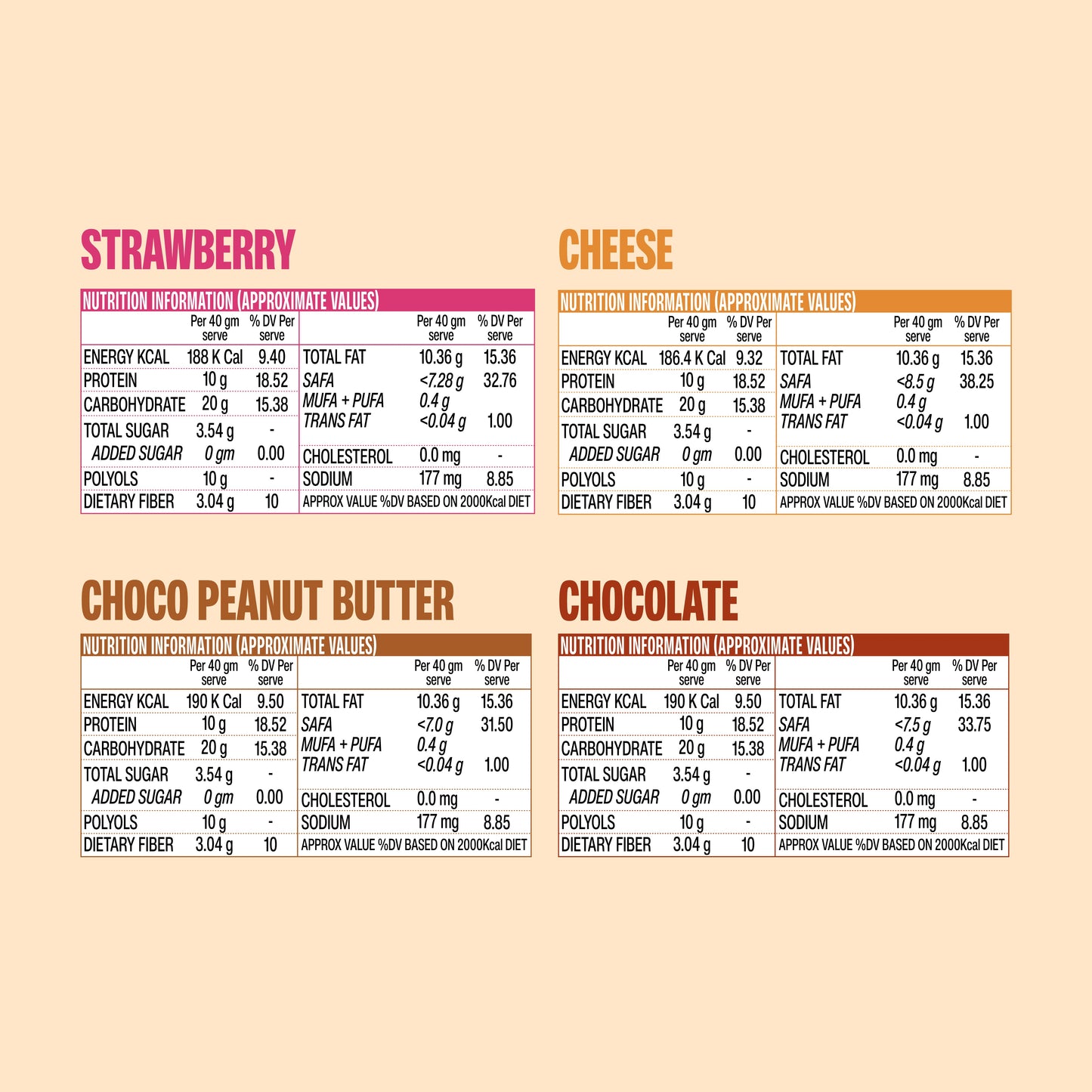 Protein Wafers - Variety Pack of 10 | SUPERYOU at Broadway