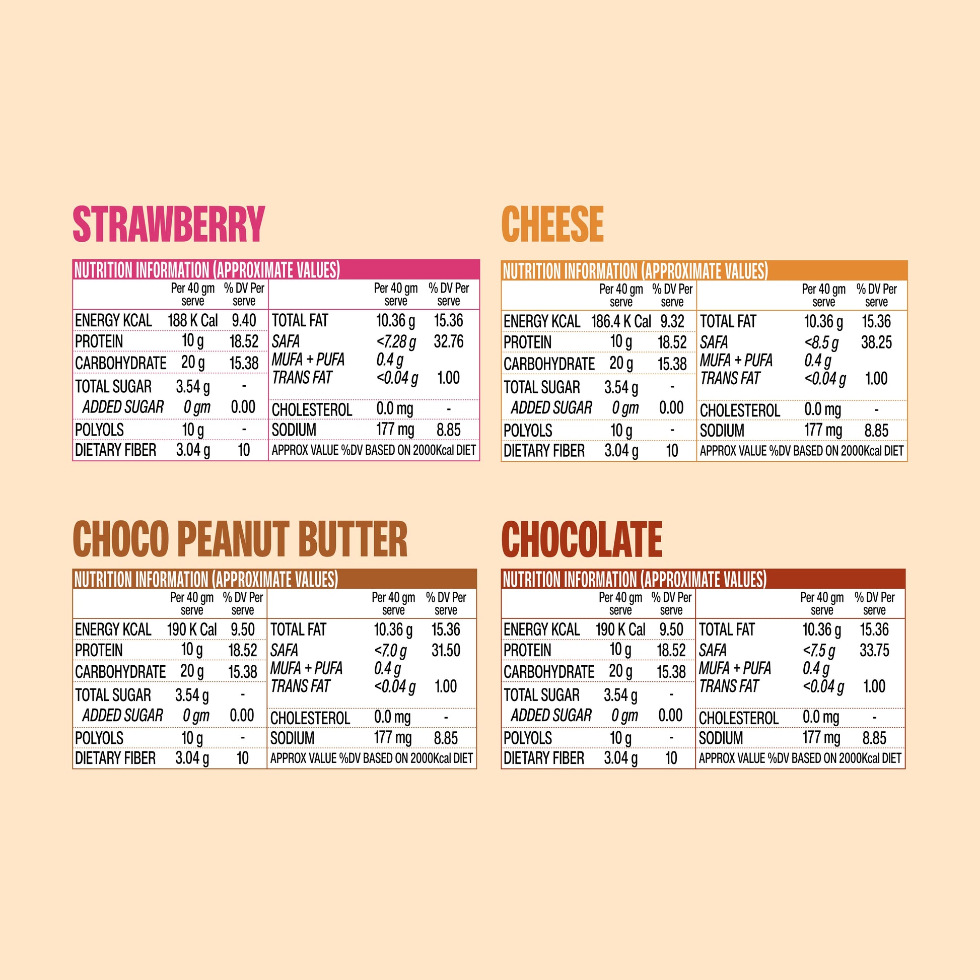 Protein Wafers - Variety Pack of 10 | SUPERYOU at Broadway