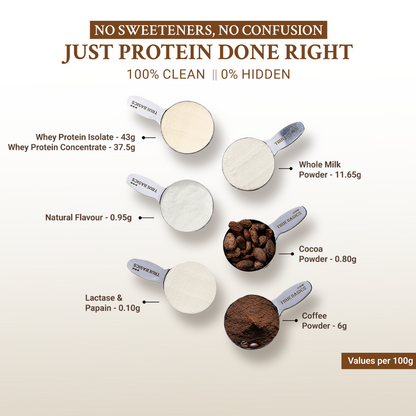 Clean Whey Protein Powder Blend
