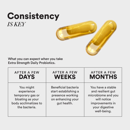 Daily Probiotics