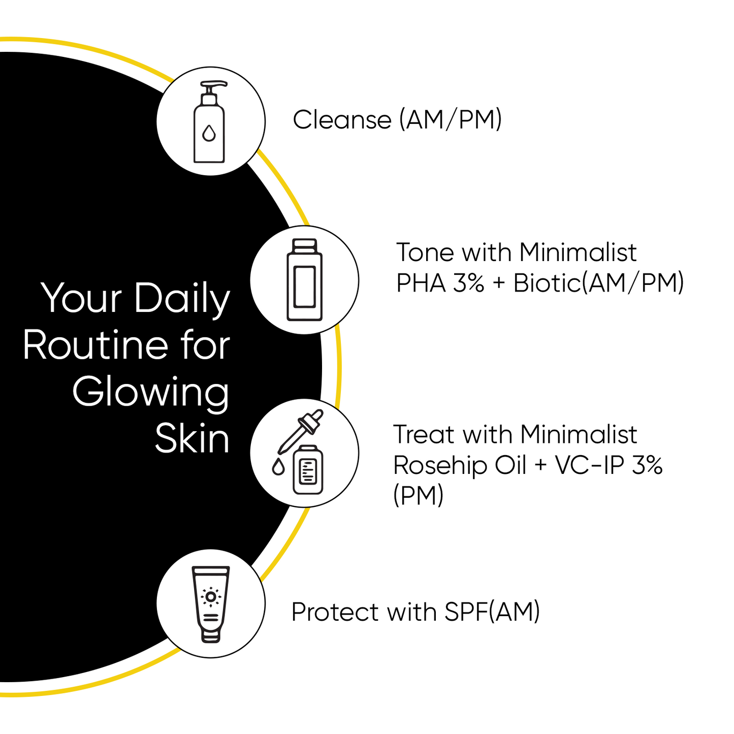 Minimalist Rosehip Oil + VC-IP (Vitamin C) 100% Face serum 30ml