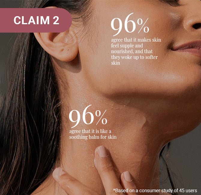 Sleep On It Overnight Face Mask - Neude Skin