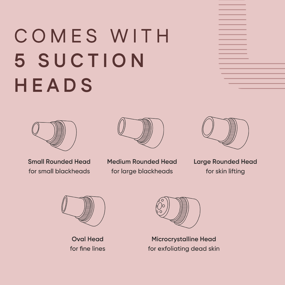 5 in 1 Blackhead Remover | Multi-functional Vacuum Acne Pore Cleanser | Winston at Broadway
