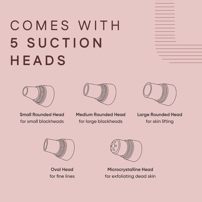 5 in 1 Blackhead Remover | Multi-functional Vacuum Acne Pore Cleanser | Winston at Broadway