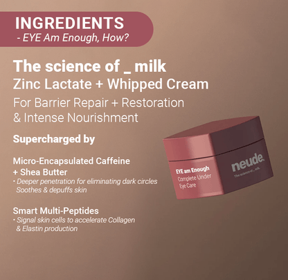 EYE Am Enough Under Eye Cream for Dark Circle Reduction | Complete Under Eye Care with Milk Actives + Micro Encapsulated Caffeine + Multi Peptides - Neude Skin